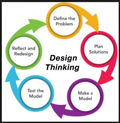 Teaching Modern Quilting: Quilts As&nbsp;Art